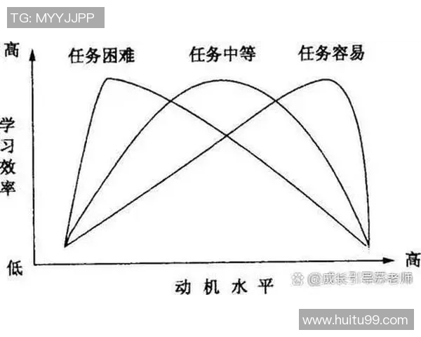 足球明星手指长度揭秘他们的运动表现与技术水平之间的关系